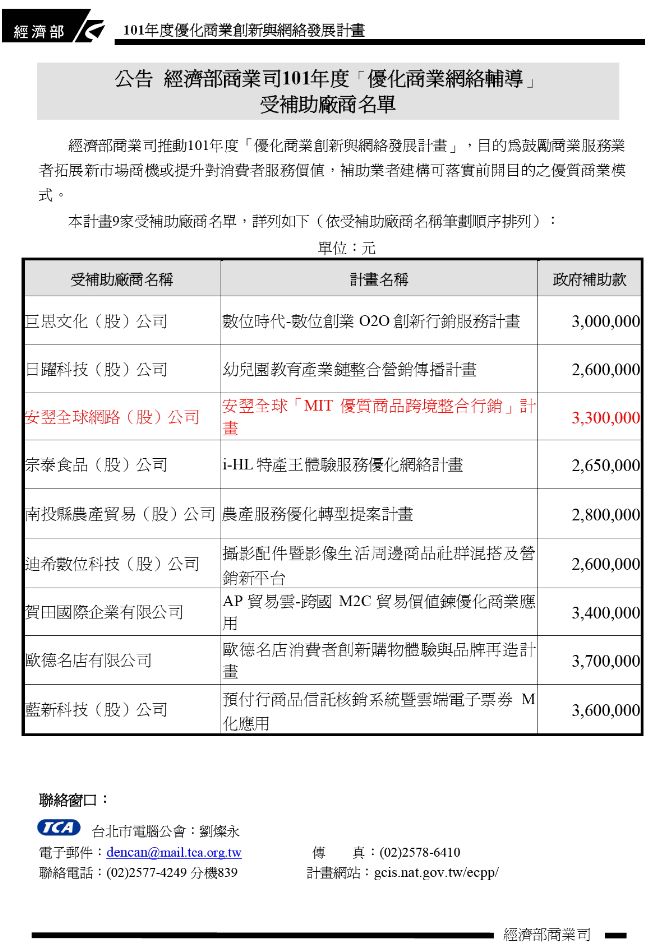 安翌全球為101年度「優化商業網絡輔導」受輔助廠商